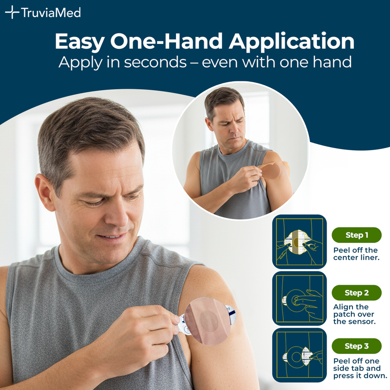 Premium Over Patches Waterproof Adhesive for Dexcom G7 Sensor, Stelo, Libre 3 – 25 Pack Pre-Cut Skin Grips, Patch CGM Covers, Overlay Grip Cover, Sensors Tape Stickers, Skingrip Glucose Guards (Sensor Not Included)