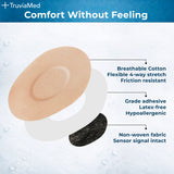 TruviaMed Waterproof Adhesive Over Patches for Dexcom G7-25 Pack Pre-Cut Skin Grips, Patch CGM Covers, Overlay Grip Cover, Sensors Tape Stickers, Overpatches Glucose Guards (Sensor Not Included)